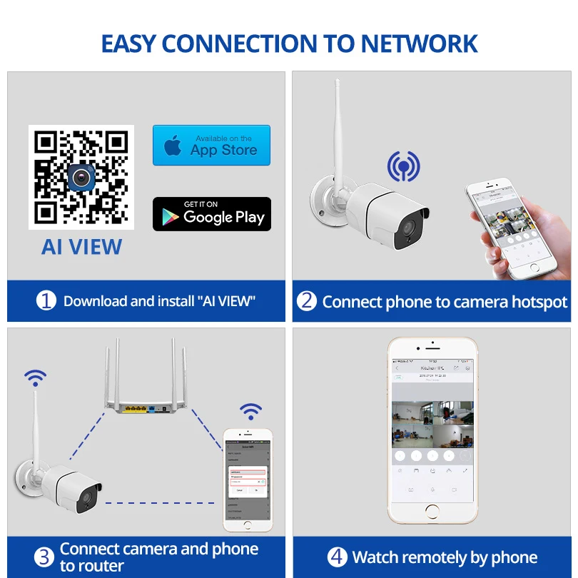 Беспроводная система видеонаблюдения Camara IP камера 1080P Wi Fi SD карта уличная 4