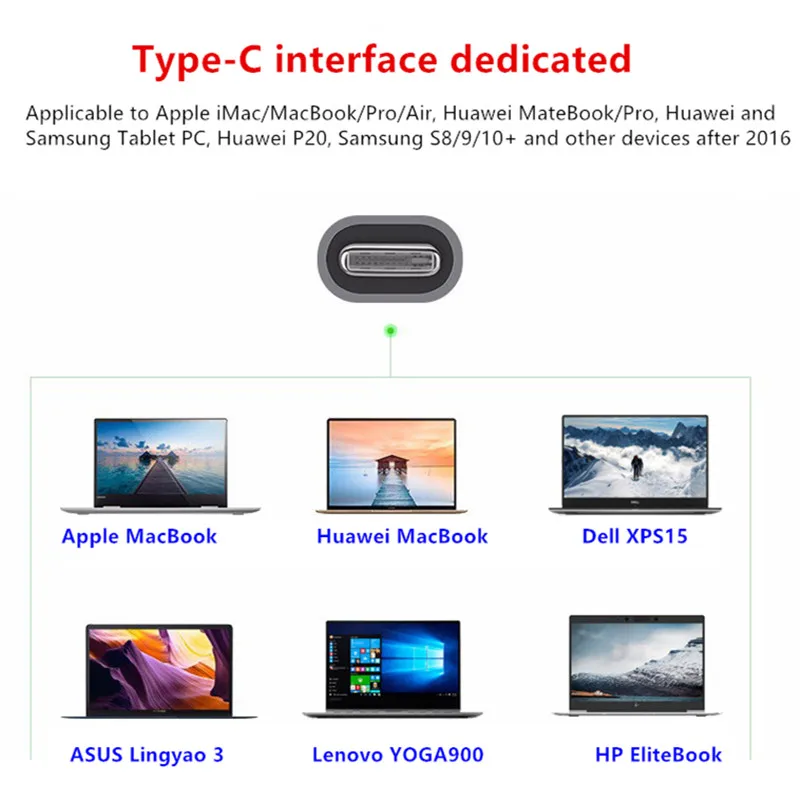 Type-c docking station HDMI HD 4k usb3.0 HUB all-in-one converter multi-function hub for phone MacBook Pro Air Huawei XiaoMi