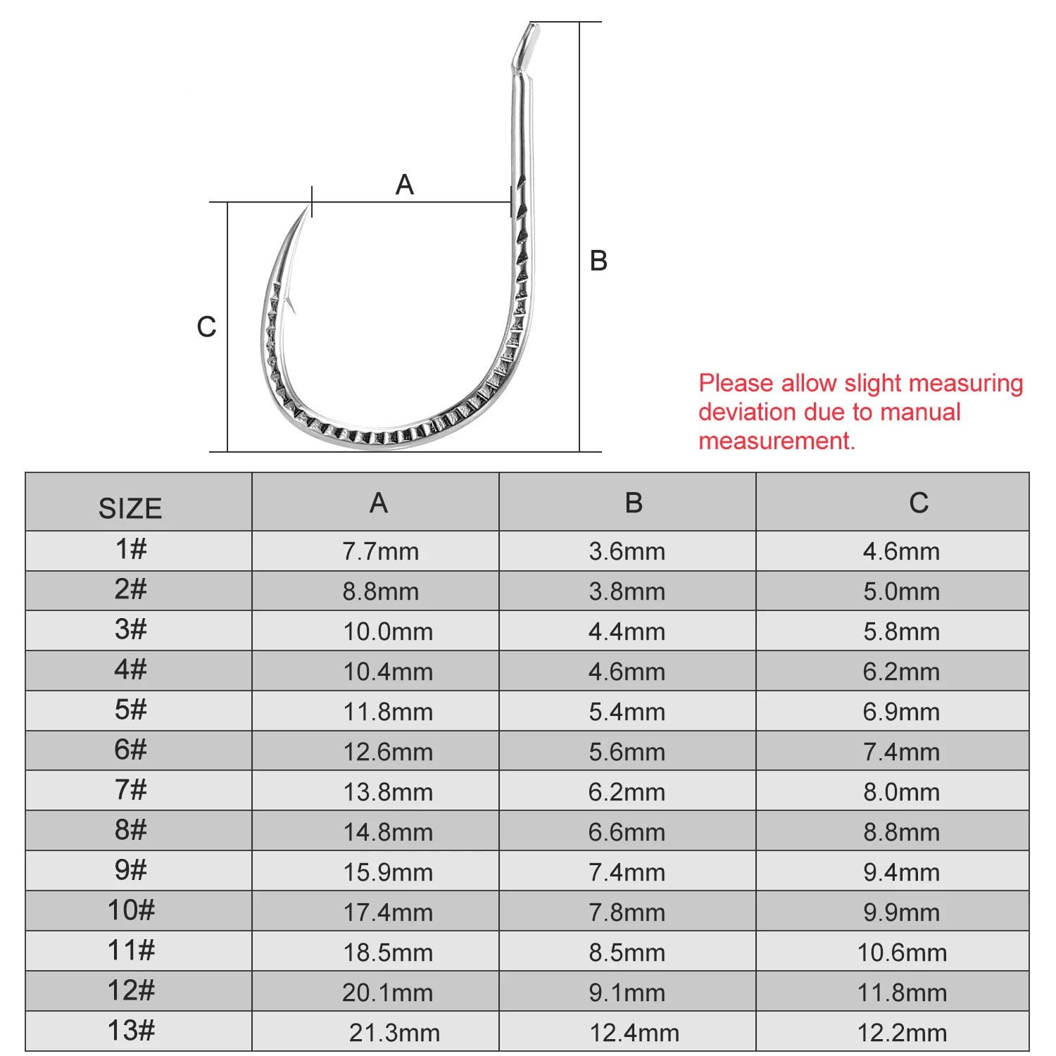 Рыболовные крючки из высокоуглеродистой стали 20 шт./лот принадлежности для ловли