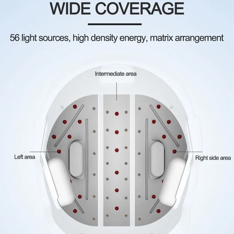 Рисунок 5 - Лечебный колпачок Lescolton для