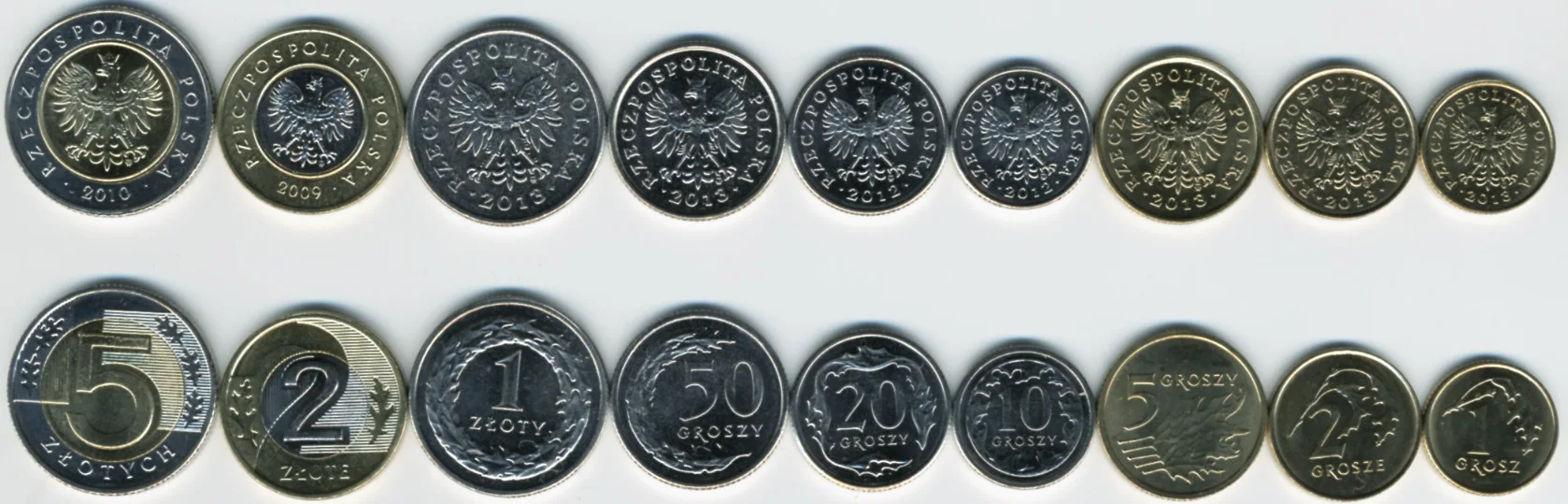 

Набор из 9 польских монет, абсолютно новые 100% Аутентичные оригинальные коллекционные монеты UNC