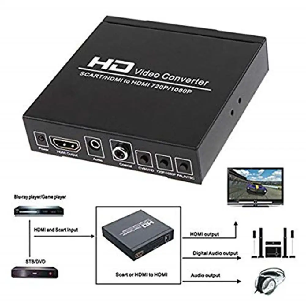 Конвертер SCART HDMI совместимый с Full HD 1080P цифровой видеоконвертер высокой четкости