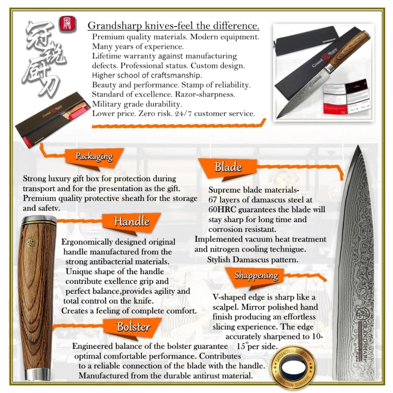 Кухонный нож GRANDSHARP японская Дамасская сталь vg10 5 дюймов 67 слоев кухонные ножи шеф