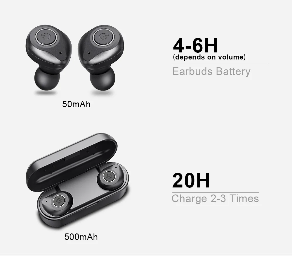 TWS Bluetooth 5,0, Bluetooth наушники, беспроводные наушники, настоящая Беспроводная стерео гарнитура, 3D HIFI спортивные наушники для телефона с микрофоном