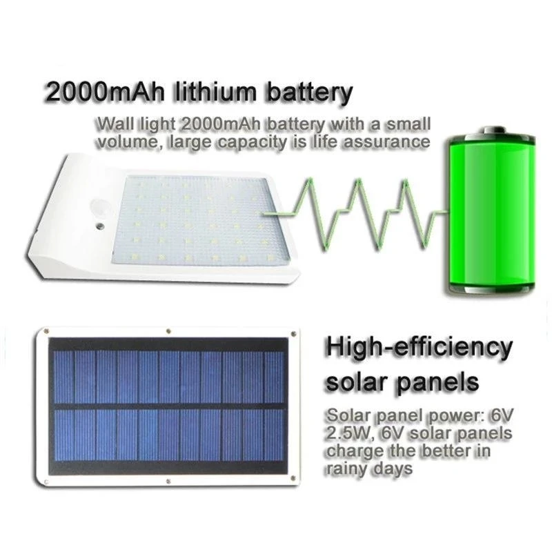Уличный светильник на солнечной батарее водонепроницаемый садовый фонарь с