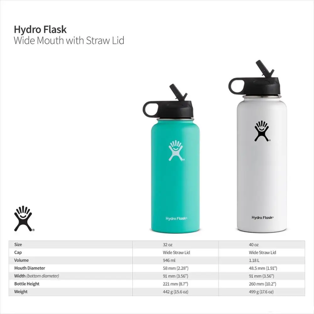 Термос из нержавеющей стали с крышкой соломы и широким горлышком|stainless steel tumbler|steel