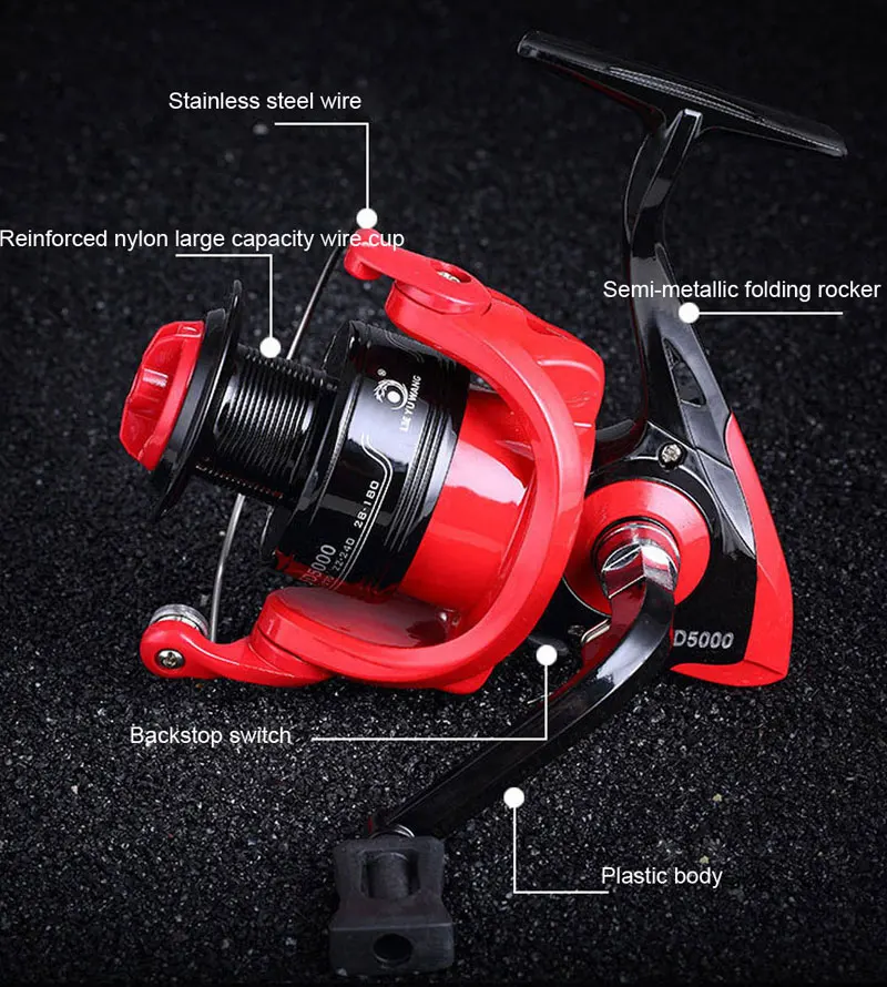 Piscifun под ливнем Рыболовная катушка углерода сопротивления Шестерни соотношение