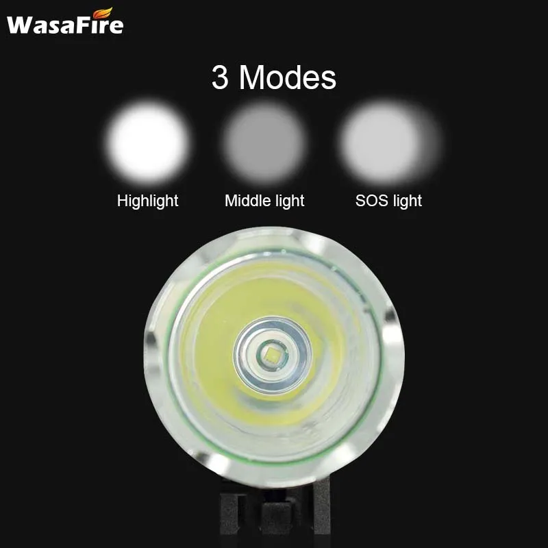 WasaFire 1800lm XM L T6 светодиодный велосипедный головной светильник велосипед благодаря