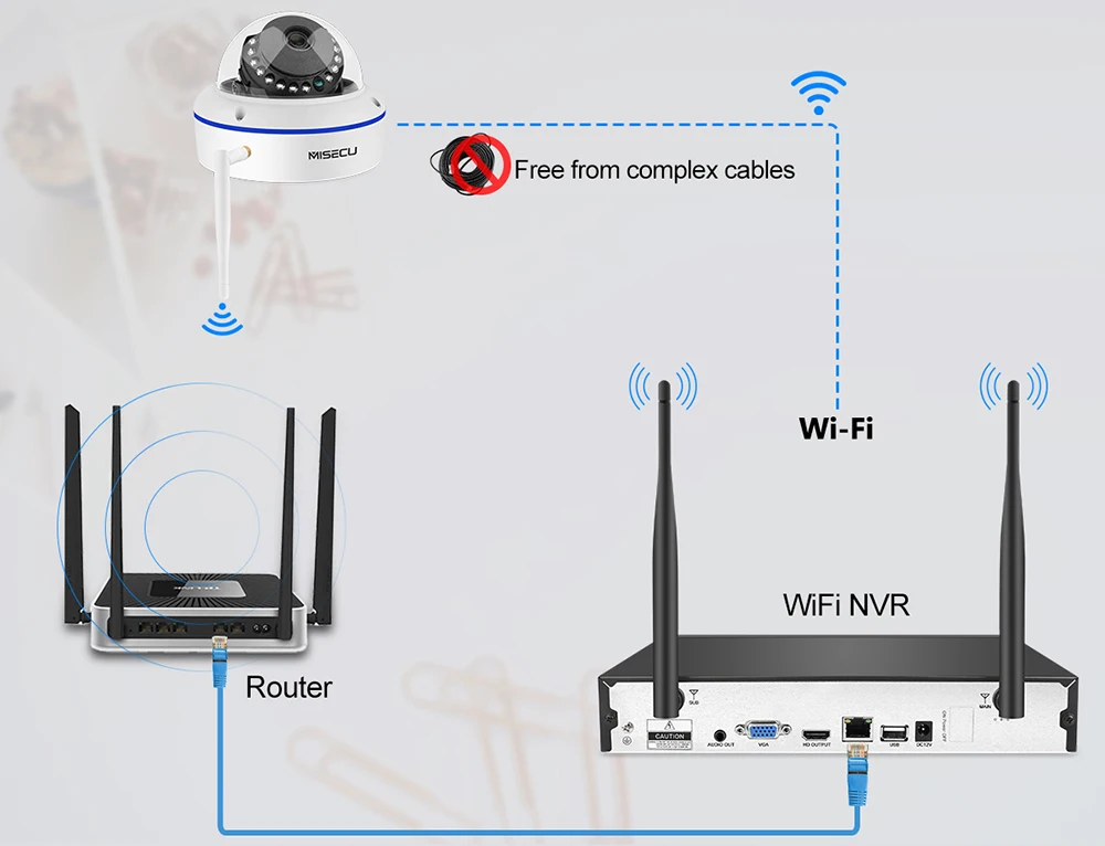 MISECU 4CH 1080P Беспроводная система видеонаблюдения 2MP ip-камера аудио Водонепроницаемая наружная внутренняя wifi камера система видеонаблюдения Комплект