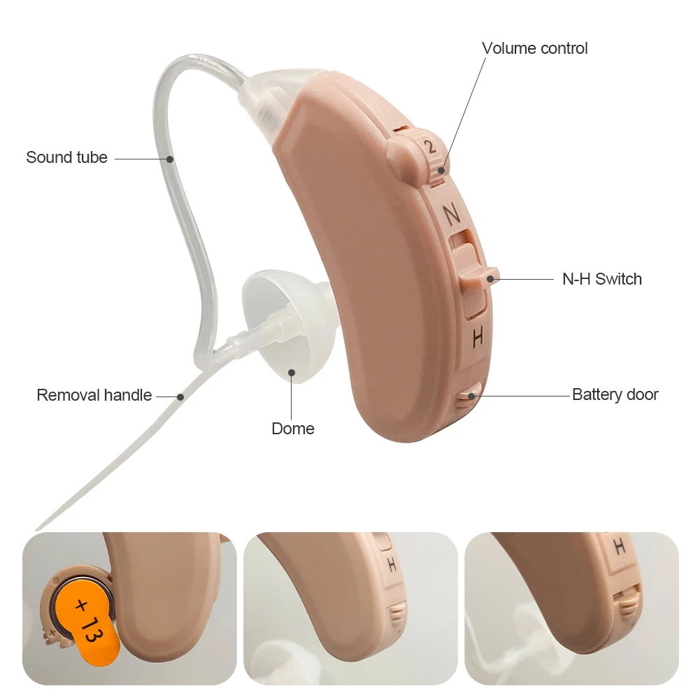 

Multifunctional Hearing Aid Set ABS Material Air Conduction Sound Amplifier Hearing Aid Earphone Noise Reducer Hearing Aid