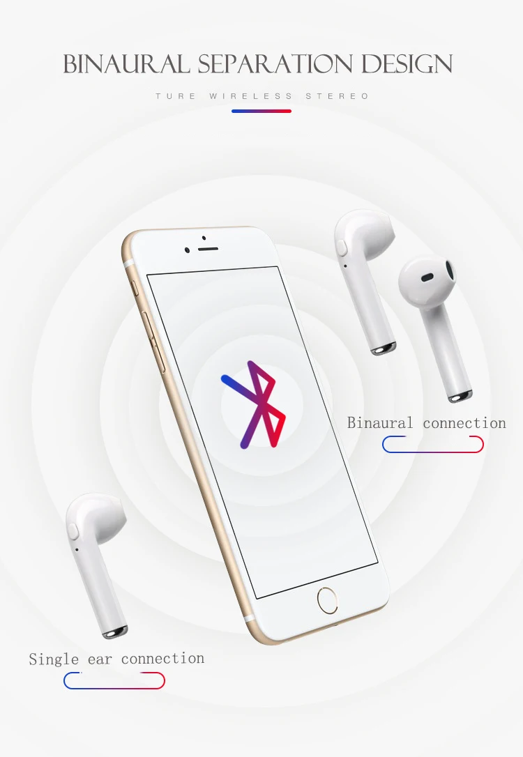 I7s TWS Bluetooth наушники стерео вкладыши Bluetooth гарнитура с зарядкой Pod беспроводные гарнитуры для всех смартфонов