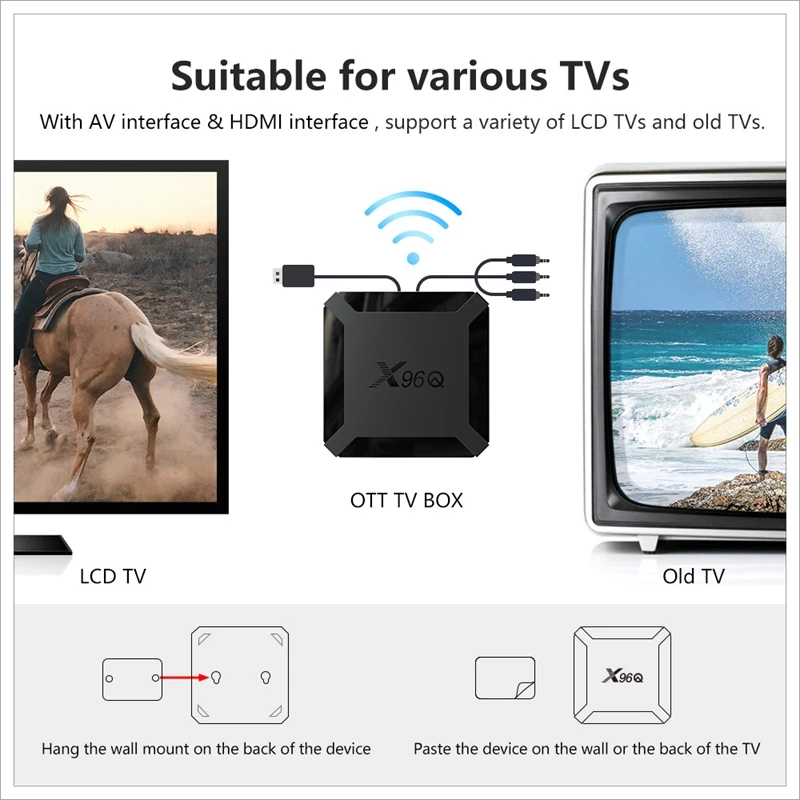 Smart TV Box Allwinner H313 X96Q Android 10 Quad Core X96 Q Декодер каналов кабельного телевидения Media Player
