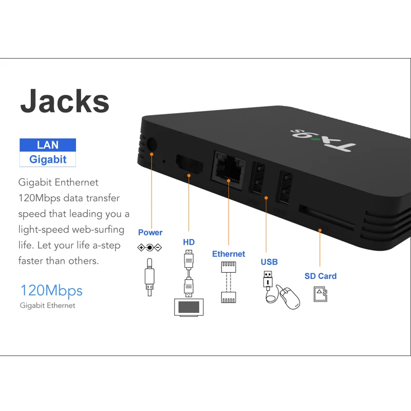 2021 высокое качество Tanix TX9S приставка Android TV Box Amlogic S912 2 ГБ 8 4 г Wi-Fi 4K без bluetooth Декодер