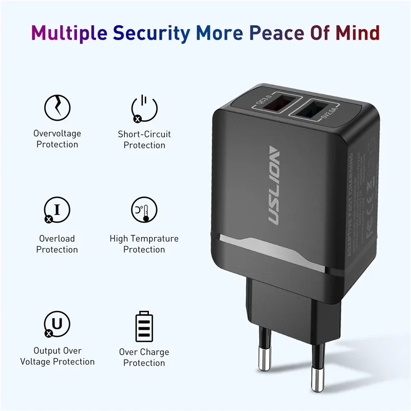 USLION 28W 3 0 двойное зарядное устройство USB QC Быстрая зарядка ЕС вилка адаптер