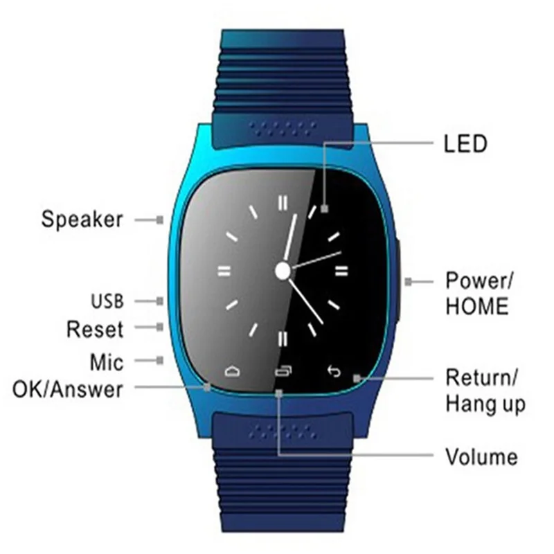 Bluetooth Smart Watch Sport Pedometer support information push smart reminder sleep analysis tracking / alarm audio and video |
