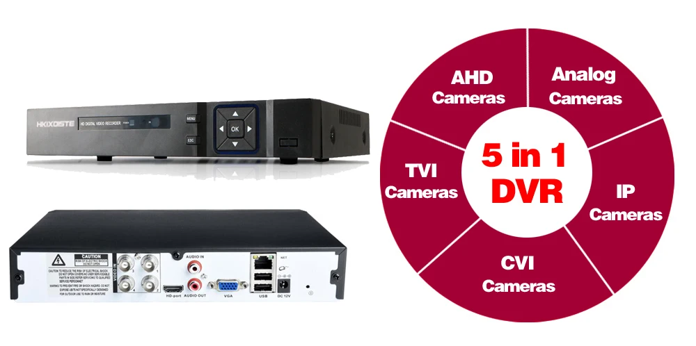 H265+ HKIXDISTE 5MP 4MP 4CH 4 канала 5 в 1 XMEYE ONVIF Гибридный wifi TVi CVI NVR AHD IP CCTV DVR видеонаблюдения видео HDMI Recoder