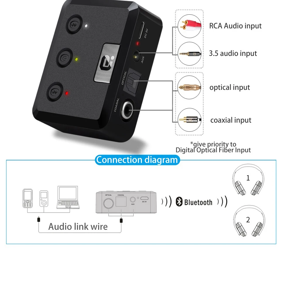 MR275 Wireless bluetooth 5.0 audio transmitter aptX HD ll Optical Coaxial 3.5mm Aux RCA Audio receiver Adapter Dual Link TV PC |
