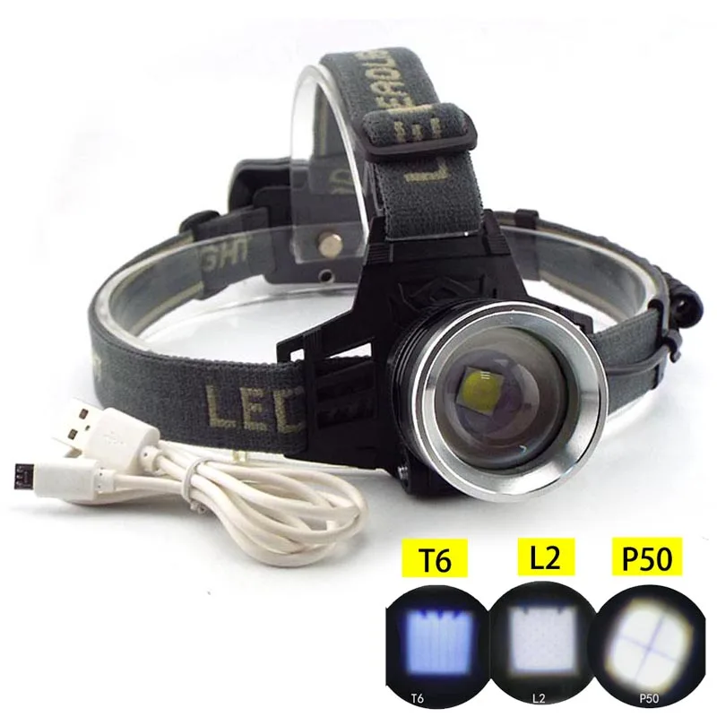 

Powerful T6/L2/P50 LED Headlamp Headlight flashlight USB Charging Camping Zoomable Frontal Fishing Head Torch Light Lamp T1