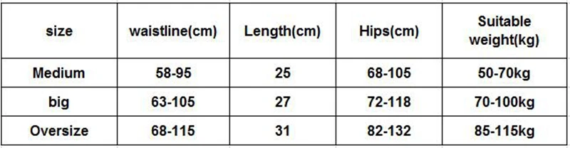 

Big size lace panties sexy perspective 100kg ropa interior femenina panties transparent womens underwear plus size