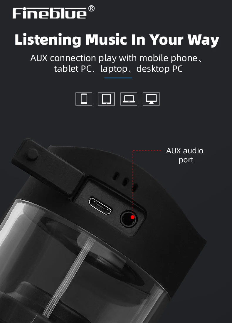 Fineblue MK22 TWS беспроводной динамик Bluetooth мини-динамик светодиодный свет мега бас стерео музыка портативный водонепроницаемый