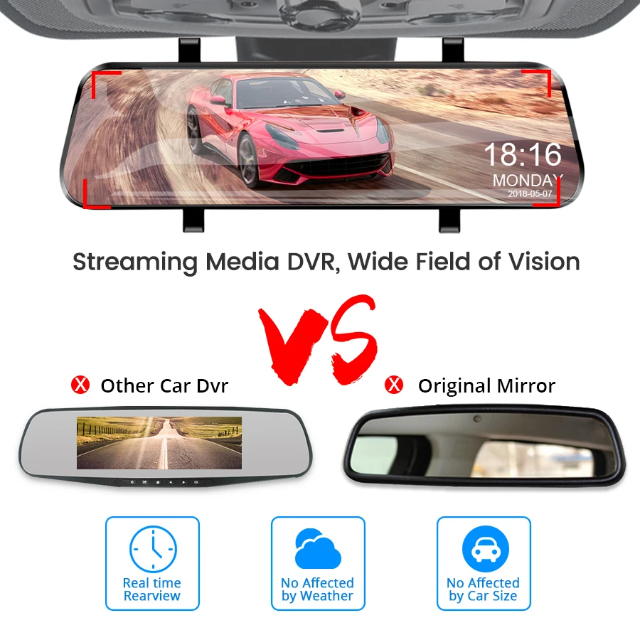 Зеркало заднего вида E-ACE видеорегистратор с камерой 10 0 дюйма FHD 1080P двойным
