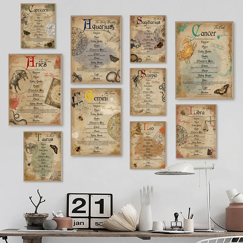 

Western Zodiac Wall Pictures Astrology Book Of Shadows Pages Posters Vintage Junk Journal Canvas Art Prints Living Room Decor