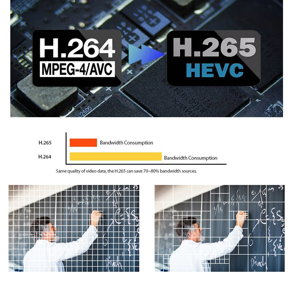 IMPORX 8CH 5MP PoE камера безопасности Системы комплект H.265 IP Камера открытый
