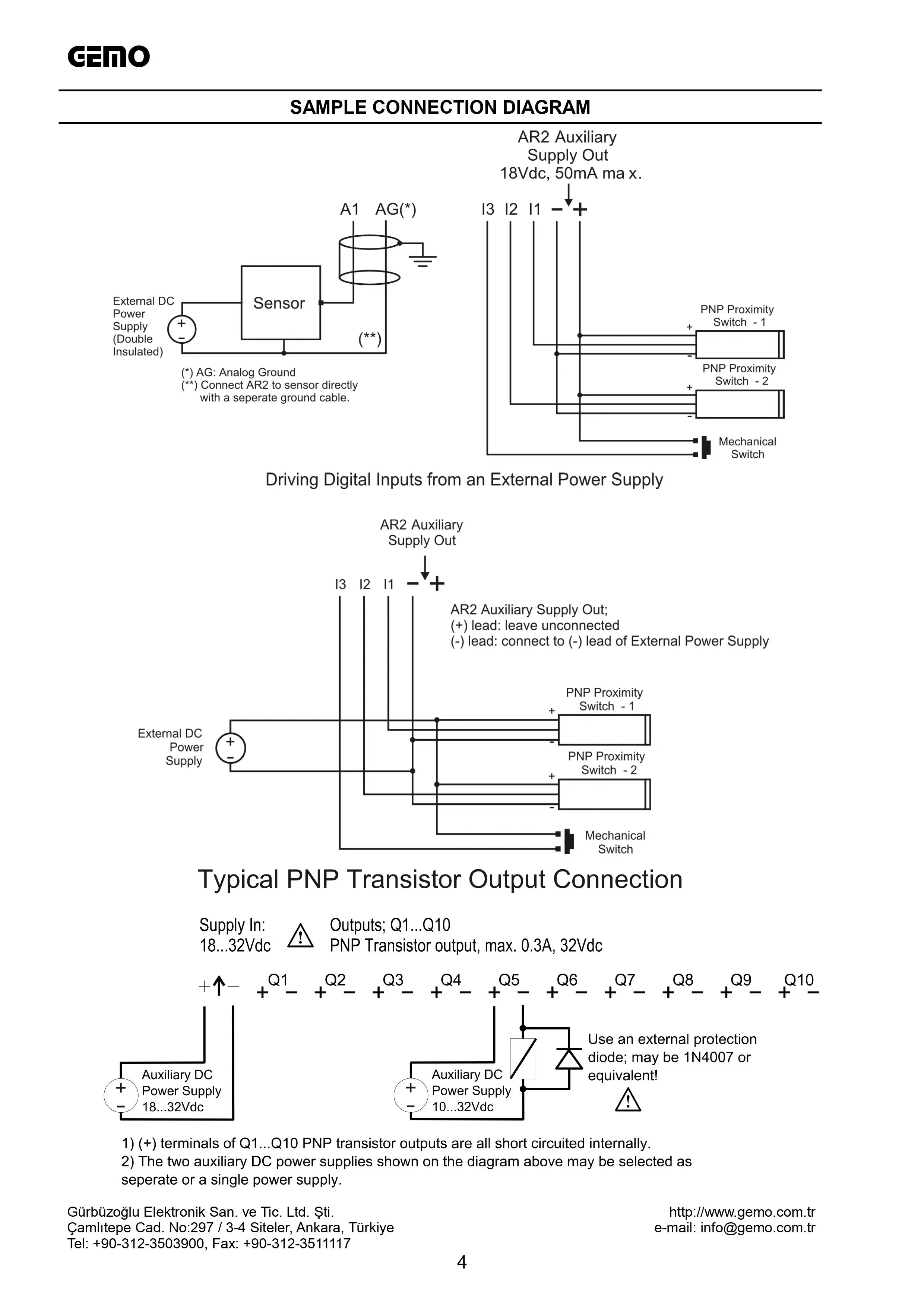 AR2-A-24VDC-14D-RTC Гемо рейку интеллектуальное реле/PLC программируемый с лестничный