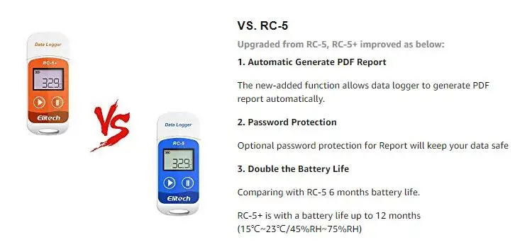 Elitech RC-5+ Высокоточный цифровой USB Регистратор данных температуры обновление для охлаждения, холодильной цепи транспорта, лаборатории и т. Д