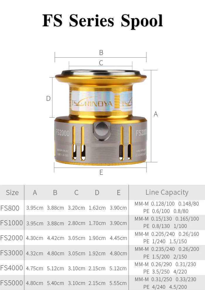 TSURINOTA FS800 FS1000 FS2000 FS3000 FS4000 FS5000 оригинальная Ручка рыболовной Катушки Катушка 9+ 1BB 5,2: 1 Катушка для удочки SALTWATER рыболовные снасти