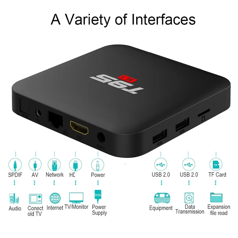 T95 S1 5pcs Android 7.1 TV BOX Amlogic S905W Quad Cor 2GB+16GB/1G 8G smart tv box |