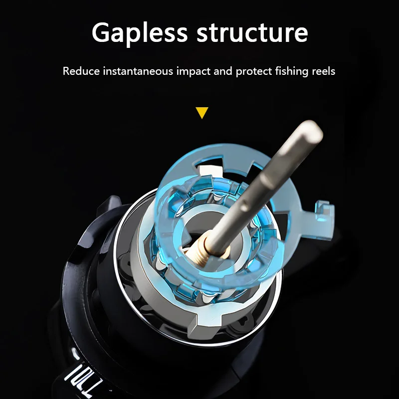 Metal Fishing Reel GW 1000-7000 14+1 BB 8KG Max Drag No gap Structure Spinning Wheel | Reels