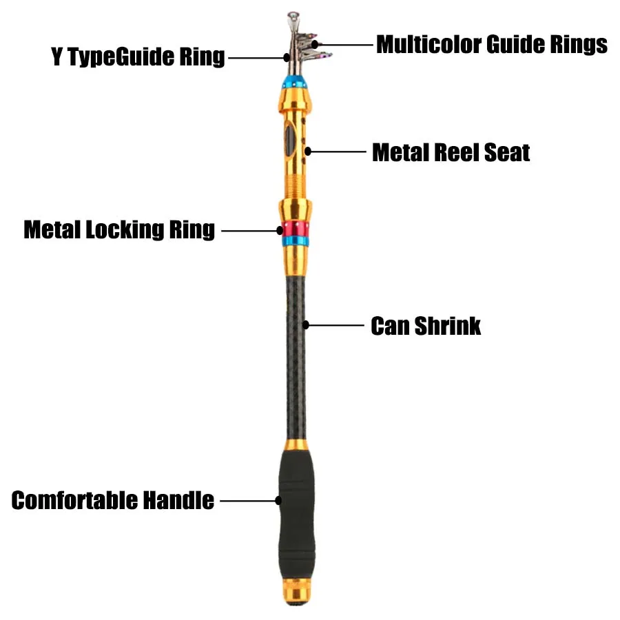 Удочка для ловли карпа 1 8 3 6 м|Удочки| |