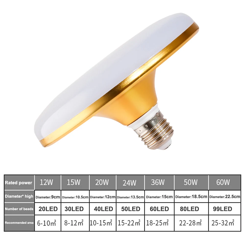 Белый светодиодный светильник E27 высокой мощности Домашний Светильник