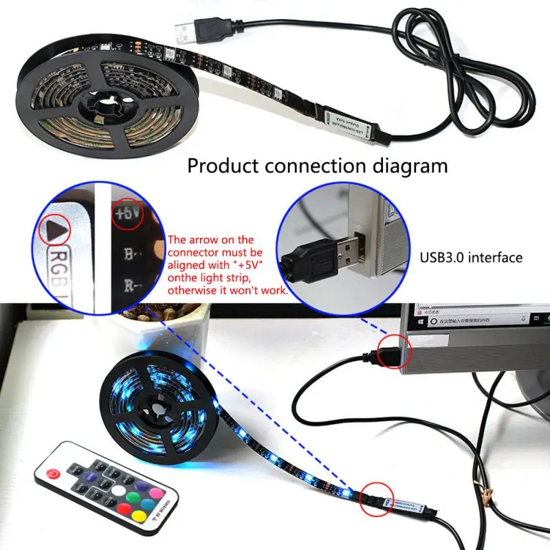 HwLED Hue Reon светильник с радиочастотным беспроводным инфракрасным пультом