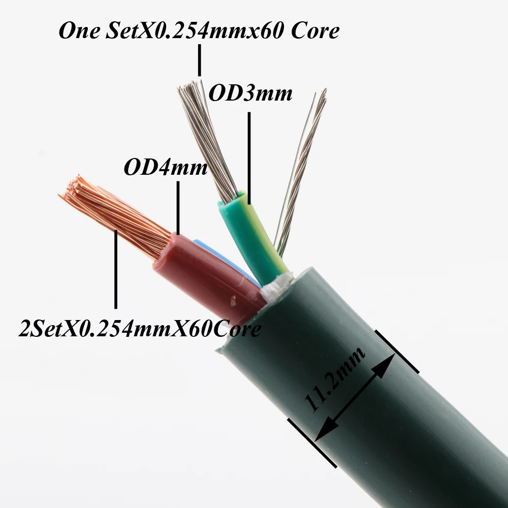 

Hifi audio PL-1500 optimum AC power bulk cable hi-end AC audio power bulk cable