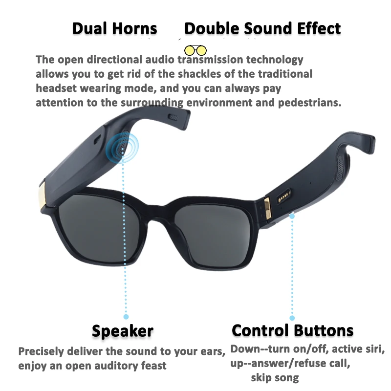 Смарт-микрофон для динамика Эй-синего цвета с защитой от синего света |
