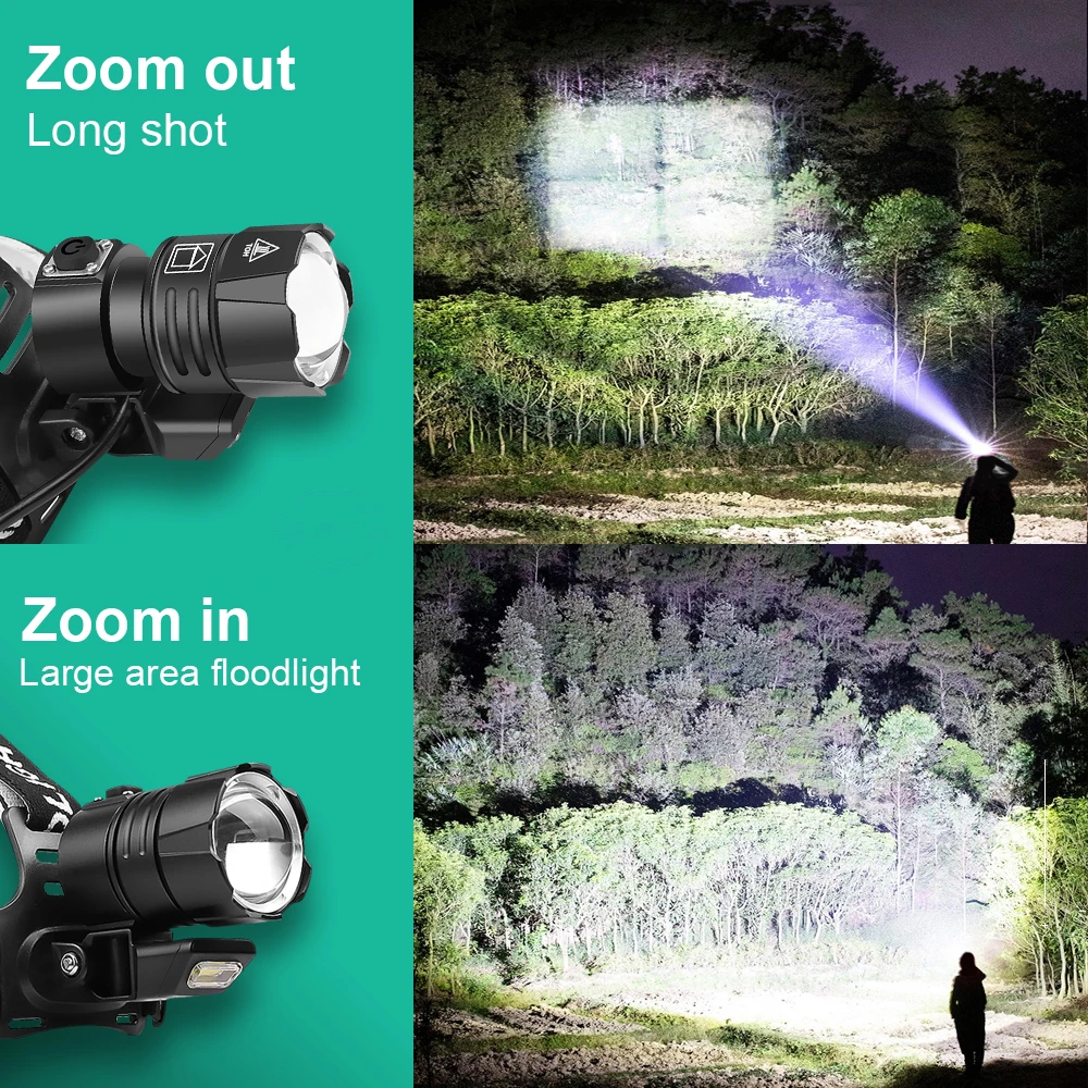 Супер XHP199 мощный светодиодный налобный фонарь COB фонарик XHP160 высокая мощность