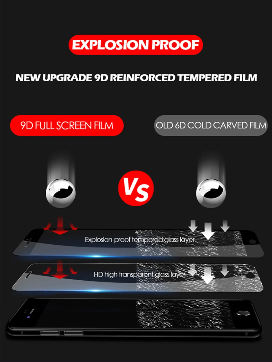 9D защитное стекло с закругленными краями для iPhone 7, 8, 6, 6S Plus, X, XR, XS Max, закаленное защитное стекло для iPhone 11 Pro, Max Glas