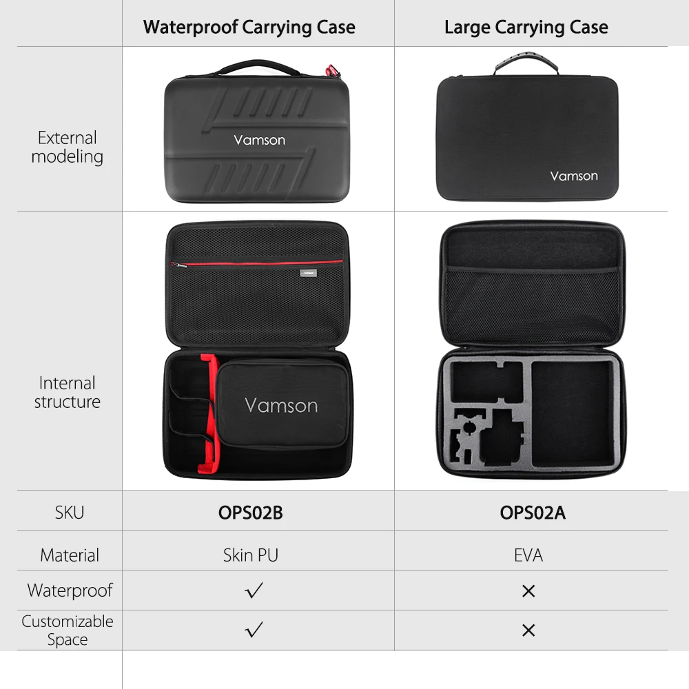 Vamson для DJI OSMO Карманный расширительный комплект аксессуары Кардана Набор адаптер