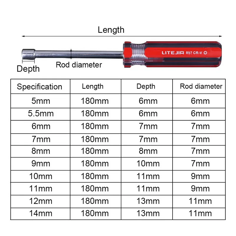 12 шт. Ремонтный инструмент многофункциональный Набор отверток шестигранная