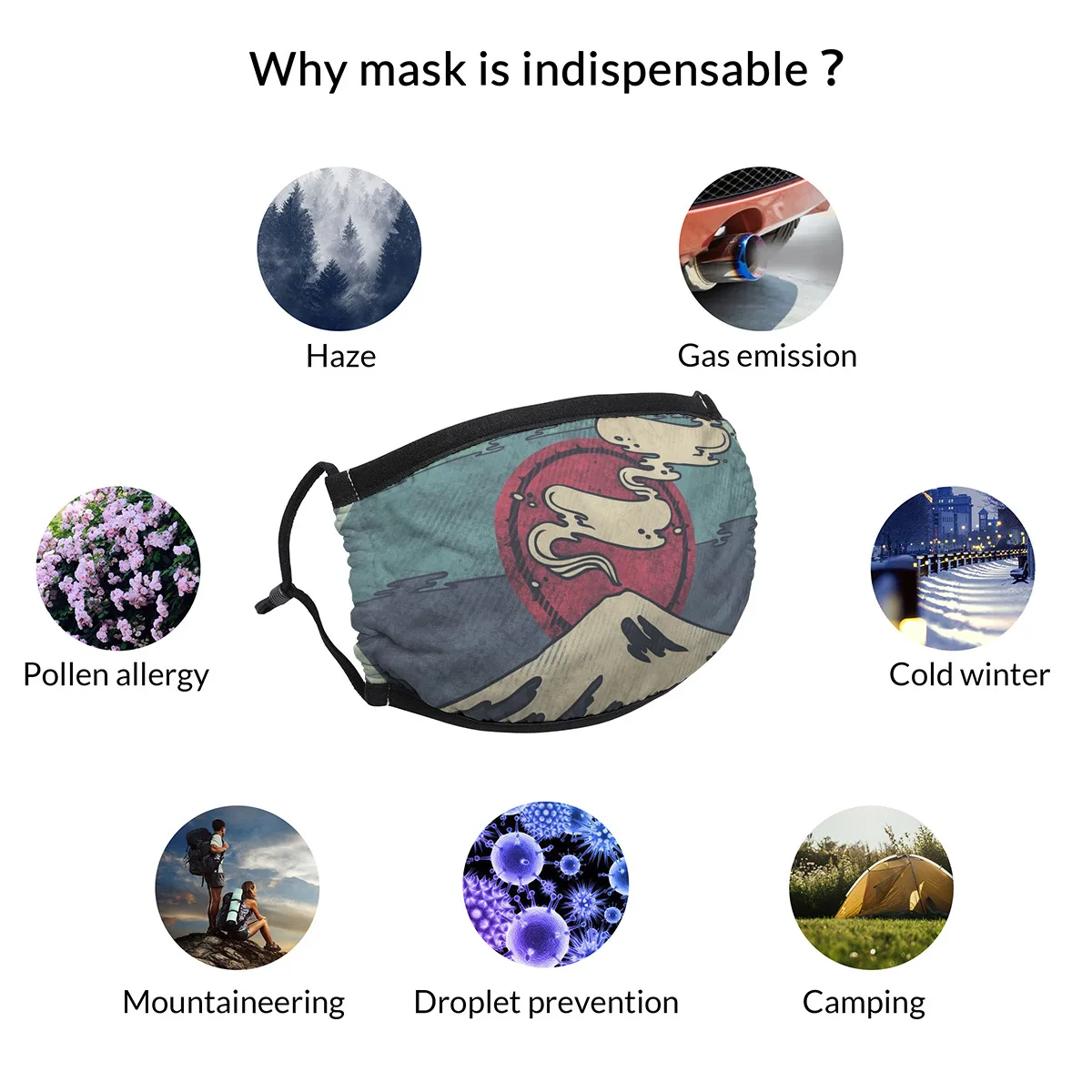 

Features Washable Printed Mouth Face Mask Cotton Cloth Dustproof Protection Cover Respirator for Men Women