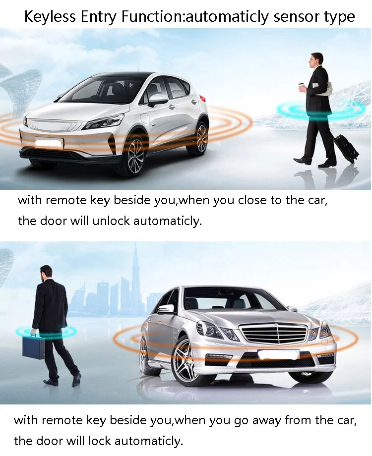 Обновленный Пусковой двигатель PLUSOBD для Benz GLK X204 года 2013-2015 Дистанционное Запуск