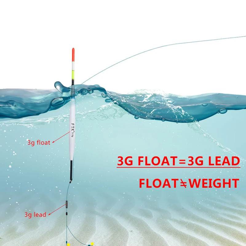 5 шт./упак. 1/2/3 г Баргузинский поплавок для ловли пихты длина 17 см-20 см вертикальный