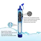 Портативный очиститель воды для кемпинга, пешего туризма, экстренный инструмент для выживания, фильтр для воды соломинка