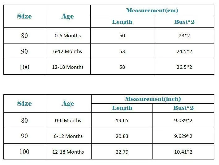 2020 мой 1 й Рождественский комбинезон для новорожденных идеальный подарок девочек