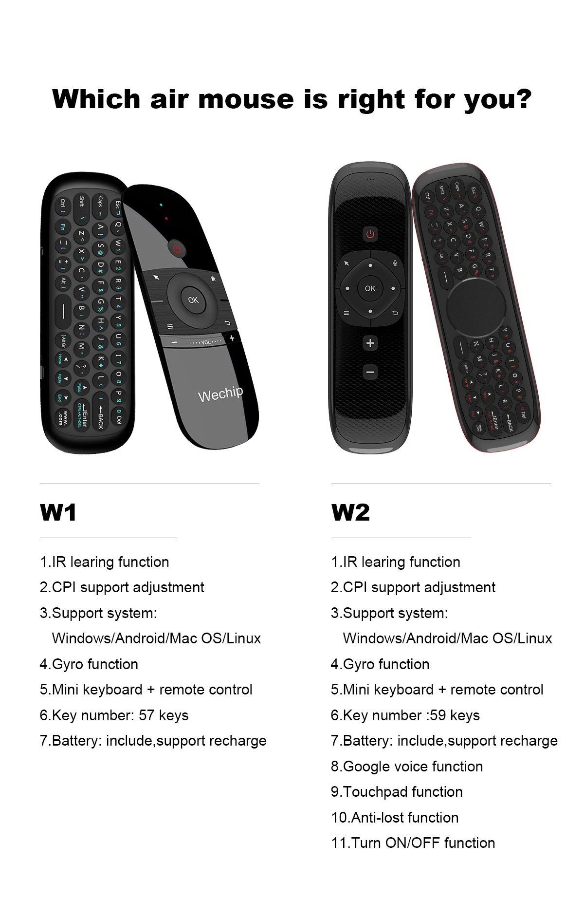 W2 Fly Air mouse голосовой пульт дистанционного управления микрофон 2,4G Беспроводная мини клавиатура гироскоп для Smart Android tv box Projecter pk mx3