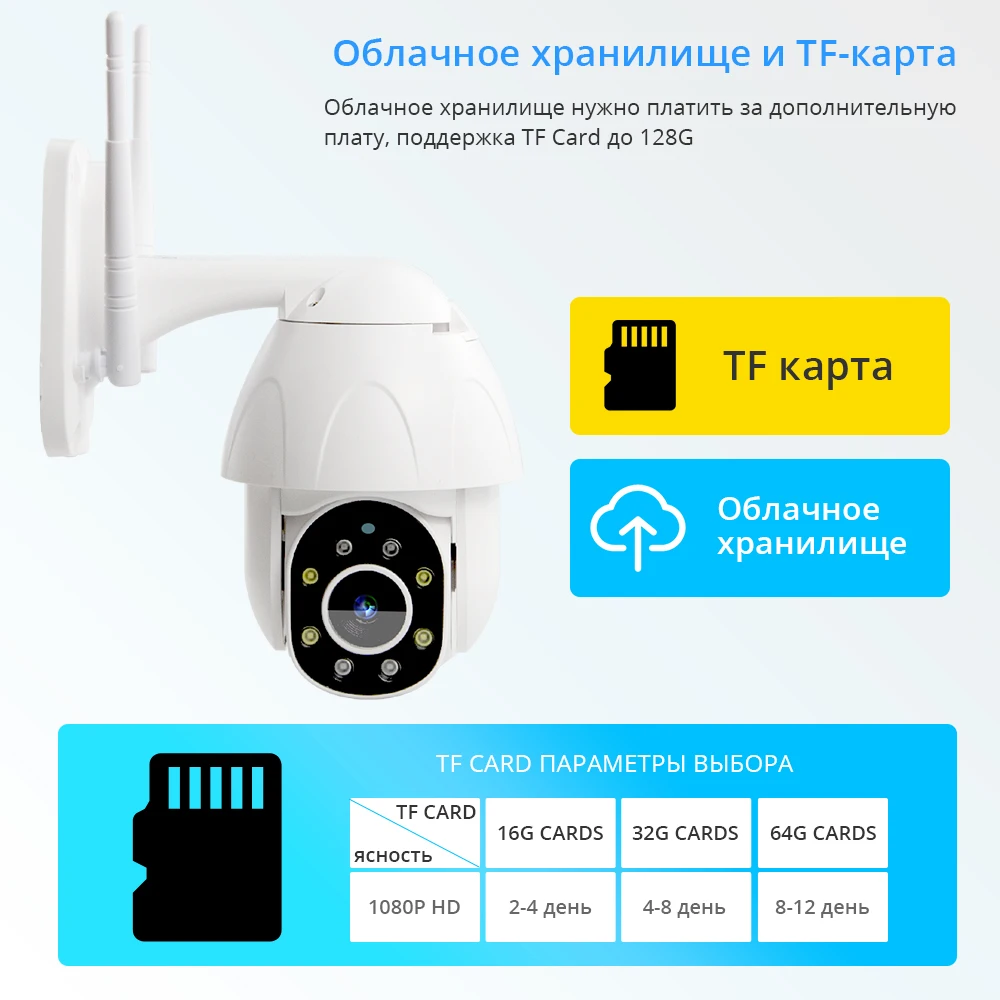 Zclever PTZ купольная камера беспроводная Wifi IP камера 1080P скоростная купольная Автоматическая отслеживающая панорамирование 4.0X цифровой зум с двухсторонним аудио
