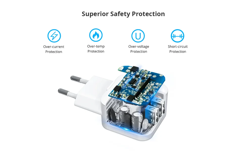 Tronsmart W02 12 Вт USB быстрое зарядное устройство мини быстрое зарядное устройство двойное зарядное устройство на стене для телефона, xiaomi, huawei, iPhone, iPad Pro, samsung