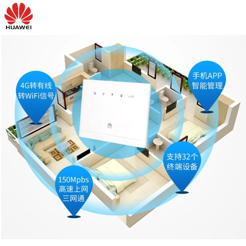 Huawei 4g        cpe  voip   B315s-936